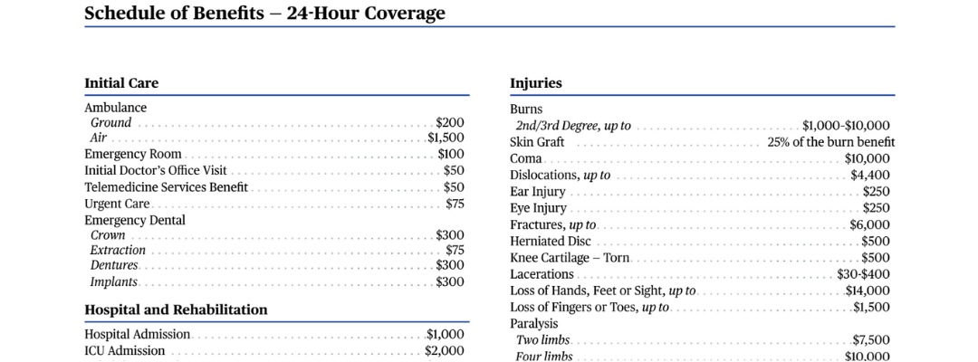 CDA Schedule of Benefits