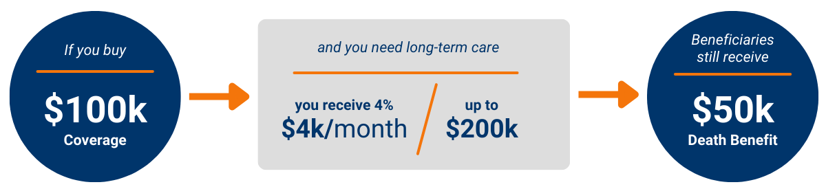 Enrollment Page Graphic1-1 Enrollment Page Graphic1-1