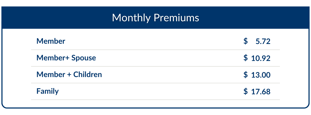 AAFP Premiums