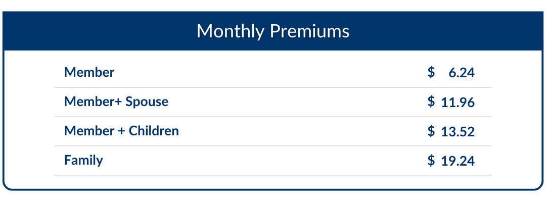 CDA AI Monthly Premiums