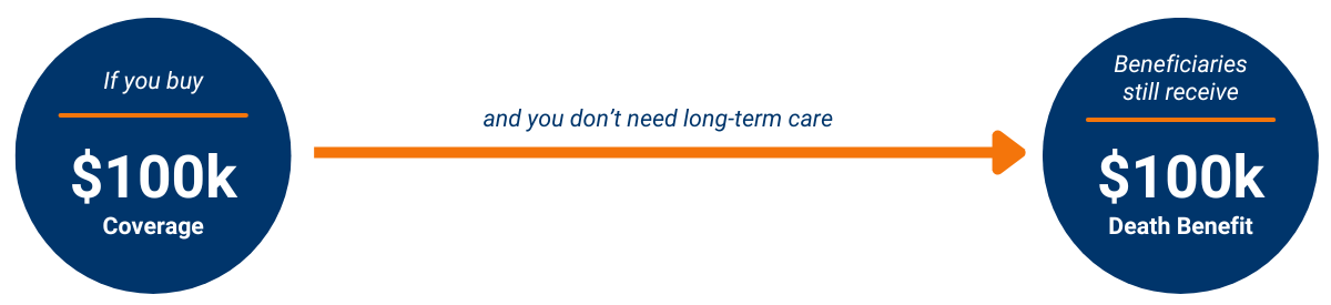 Enrollment Page Graphic1 (1)