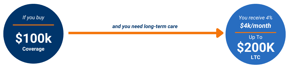 Enrollment Page Graphic1 (2)